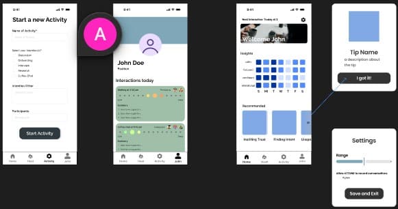 Mid fidelity screens: start a new activity, profile, home with insights and recommendations, a tip popup, and settings