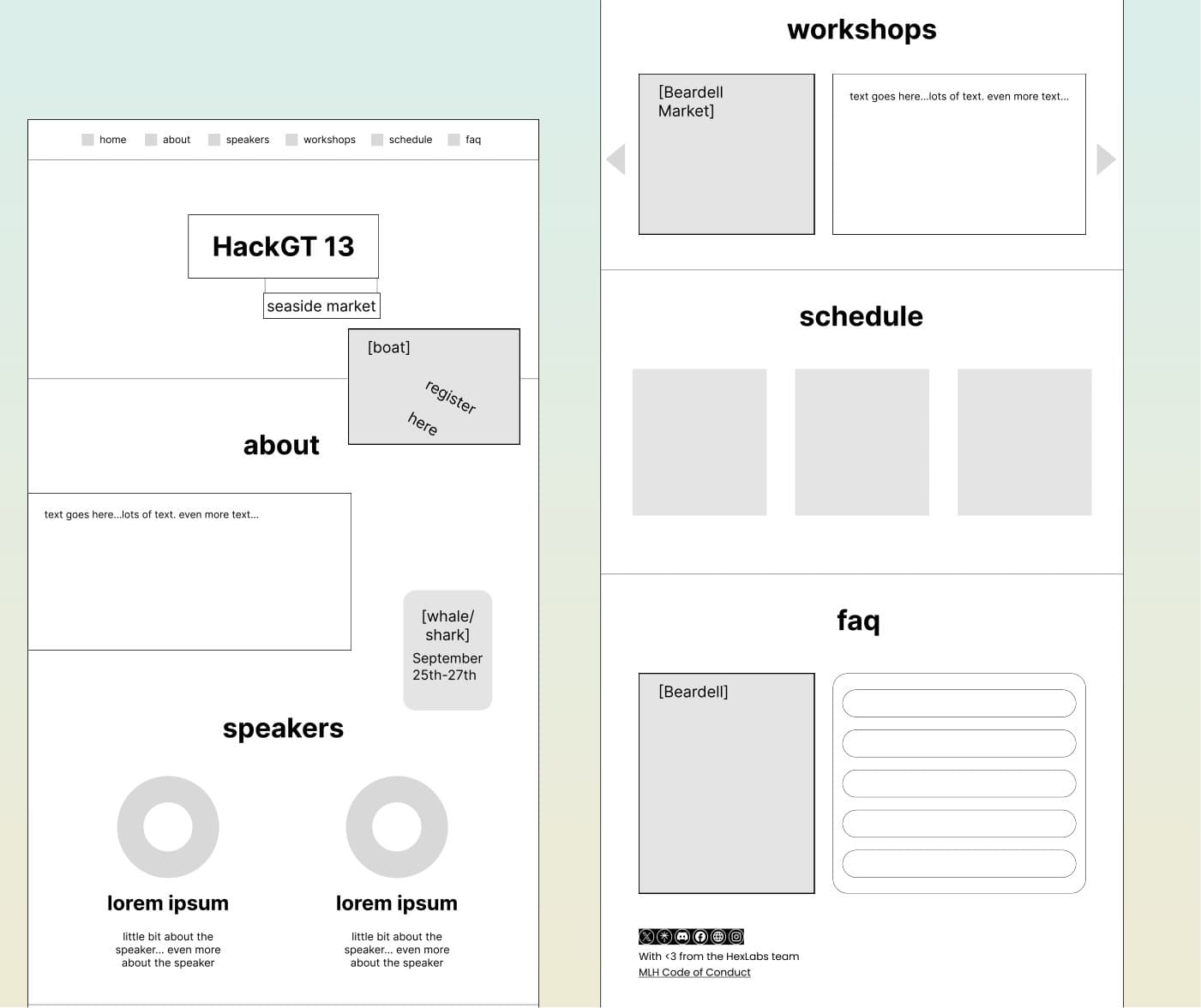 Mid fidelity wireframes for the home, about, speakers, workshops, schedule and FAQ sections