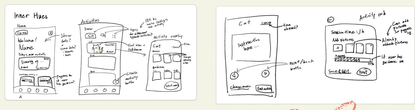 Hand-drawn low fidelity sketches of the home and activity screens